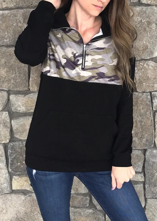 

Camouflage Printed Splicing Sweatshirt - Black, 455544