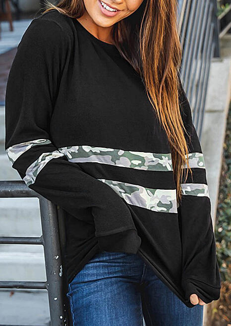 

Camouflage Printed Splicing Sweatshirt - Black, 455929