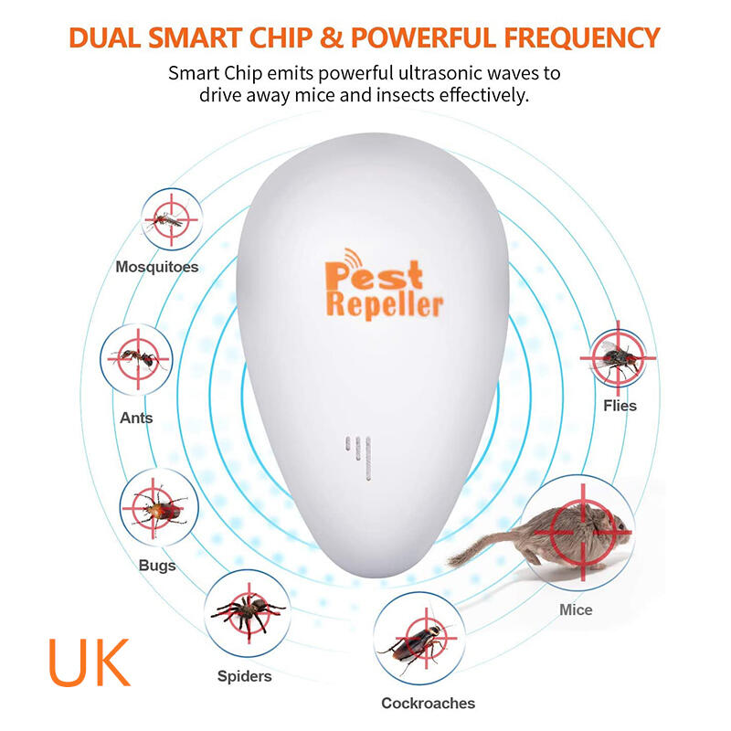 

Home Decor Ultrasonic Pest Repeller in EU Plug. Size