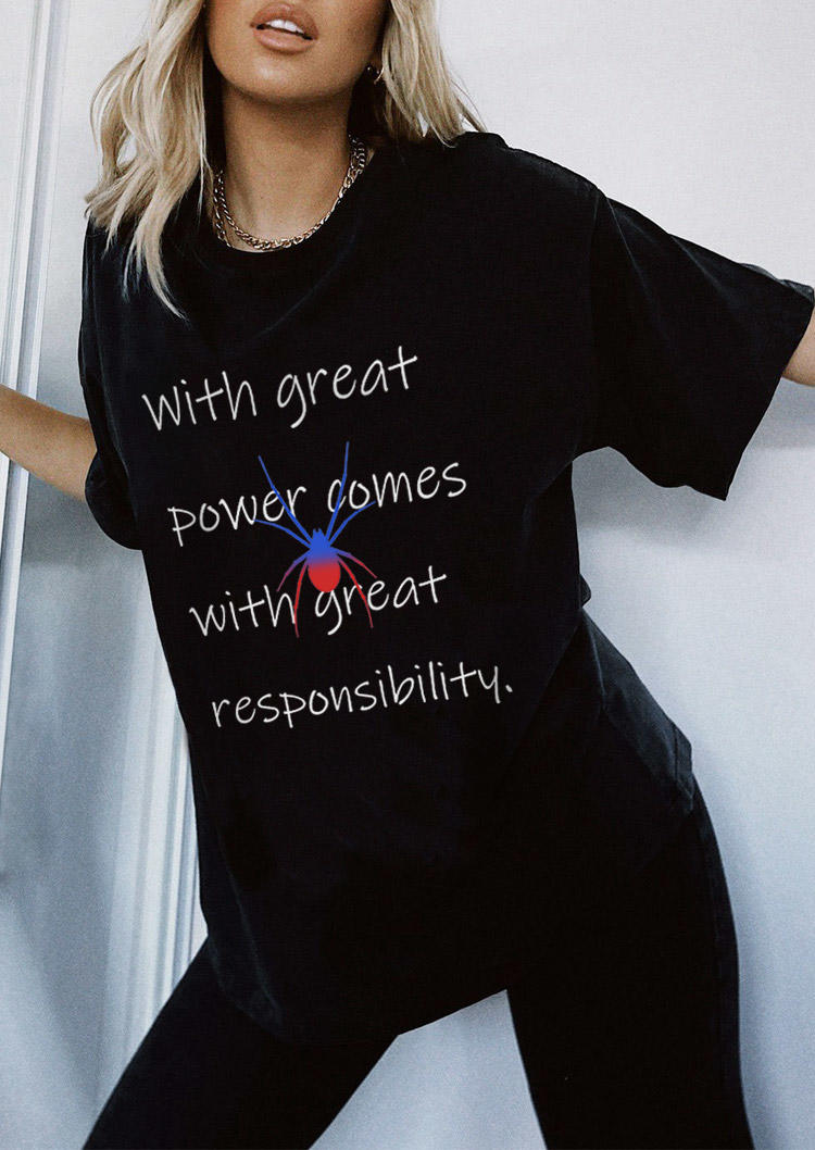 

T-shirts Tees Great Power Great Responsibility Spider T-Shirt Tee in Black. Size: ,M,L,XL